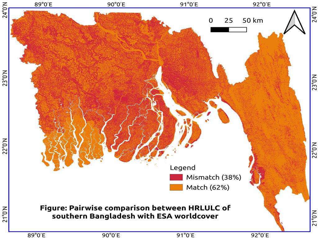 Pairwise Land Cover Comparison: HRLULC of Southern Bangladesh vs. ESA WorldCover Using QGIS